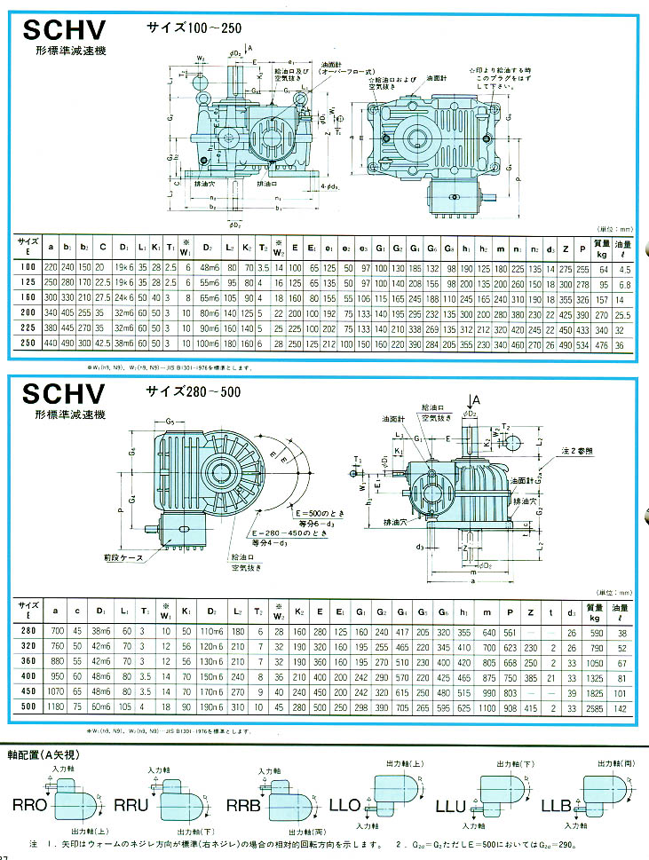 عٻSCHV