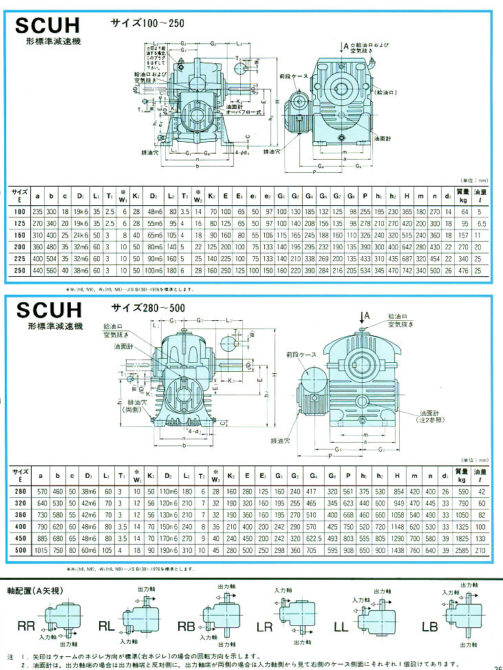 عٻSCUH