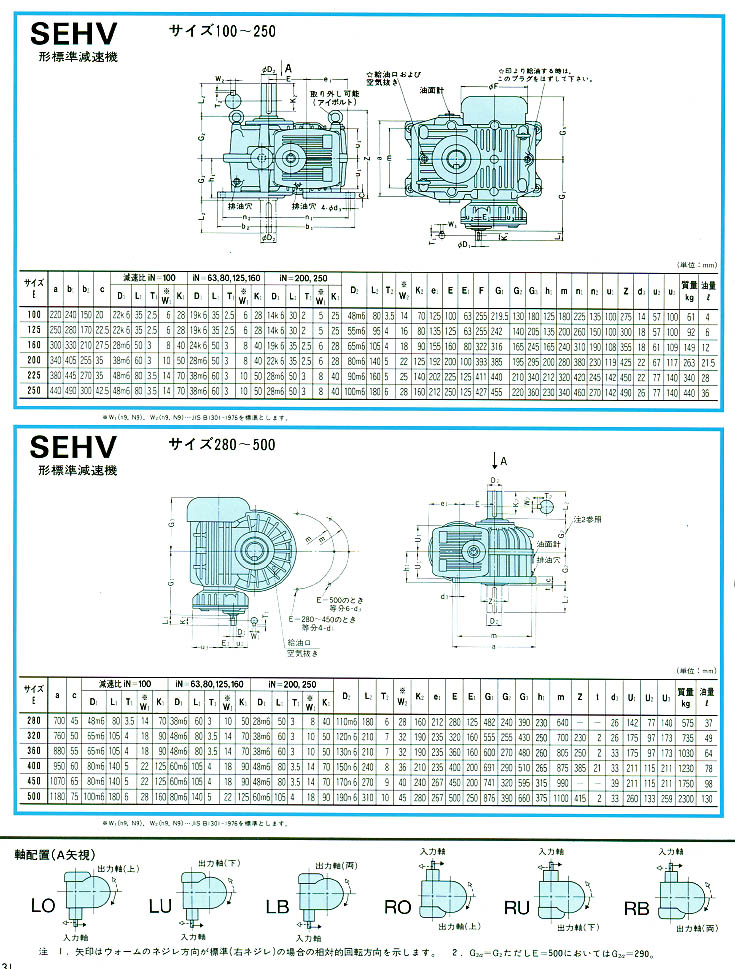 عٻSEHV