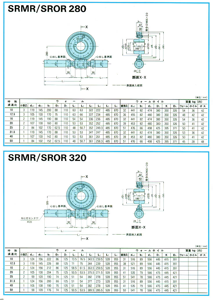 عٻSRMR/SROR280/320