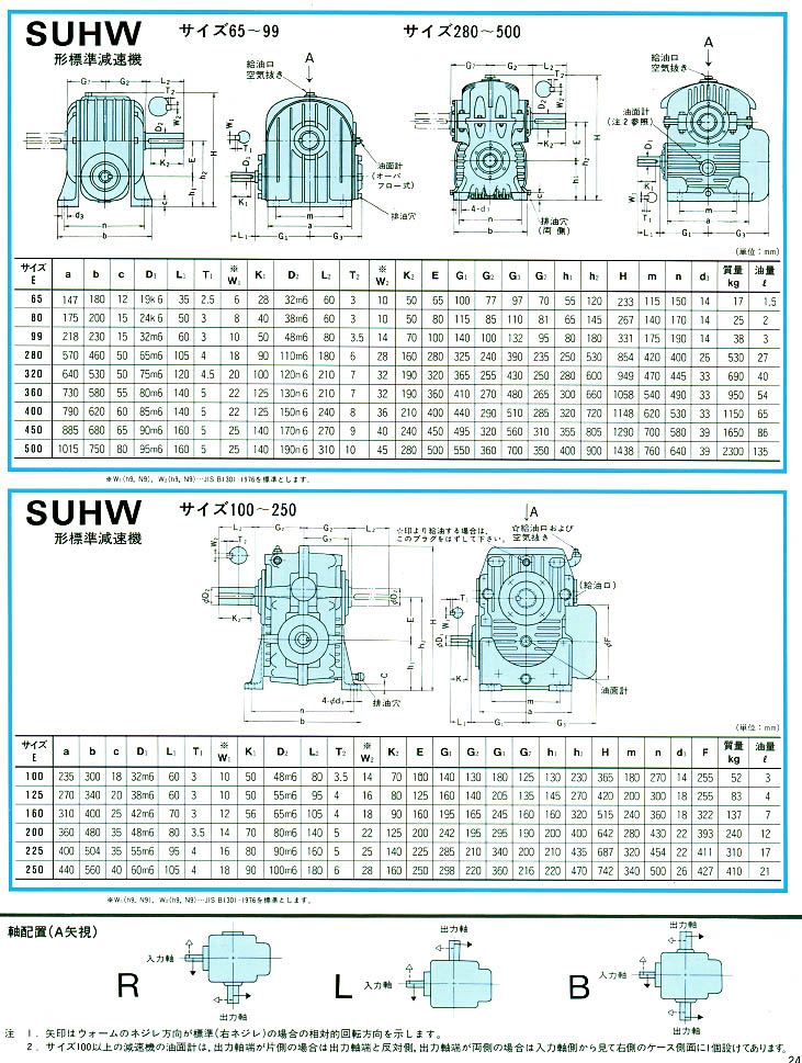 عٻSUHW