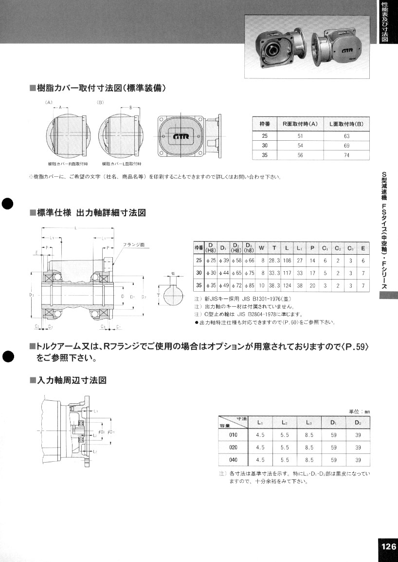 NISSEI GEARMOTOR