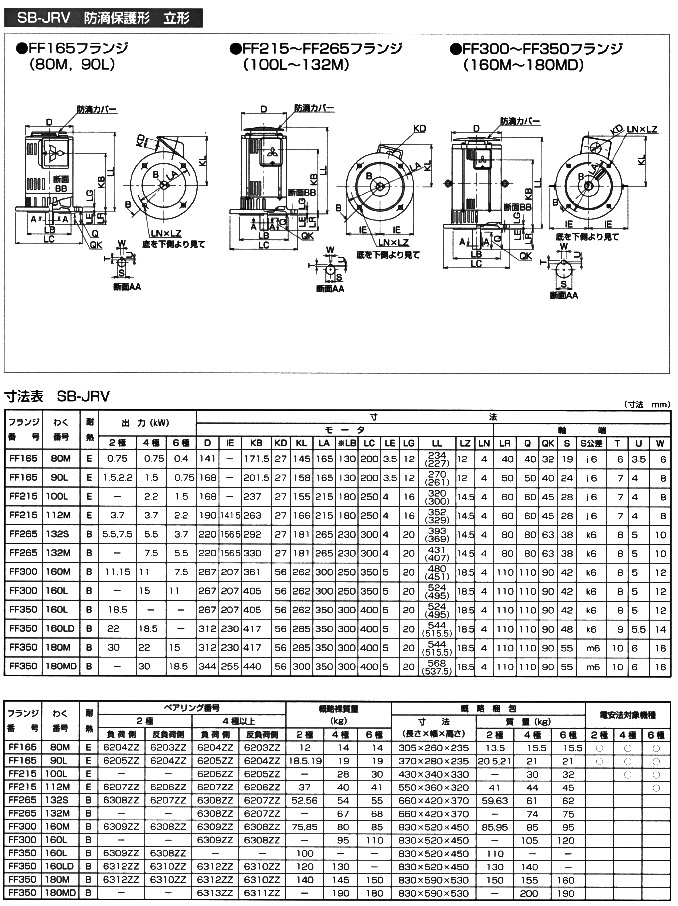 SB-JRV01