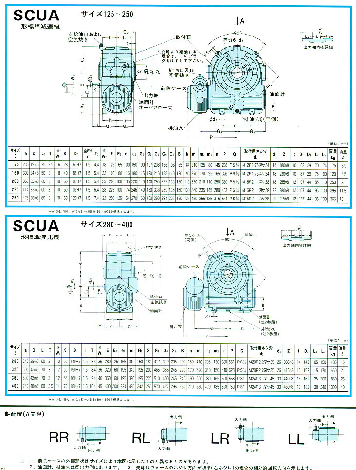 عٻSCUA