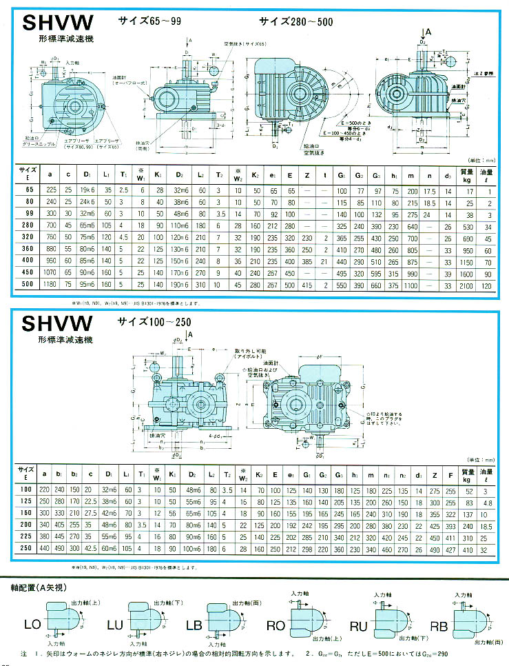 عٻSHVW