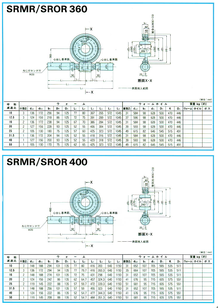عٻSRMR/SROR360/400