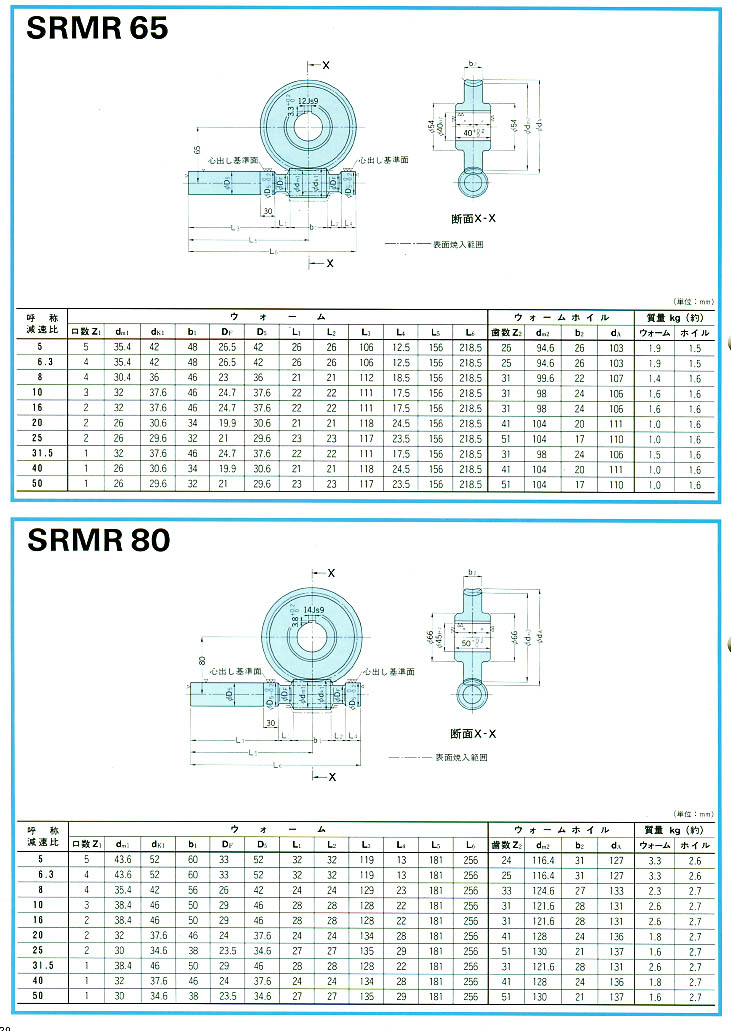 عٻSRMR65/80