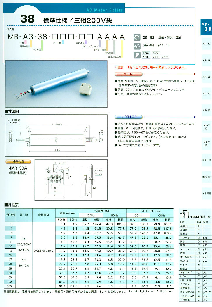 KYOWA綯ͲMR-A3-38-***-** AAAA