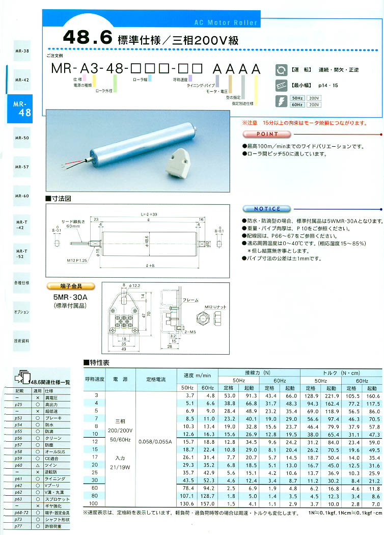 KYOWA綯ͲMR-A1-48-***-** AAAA