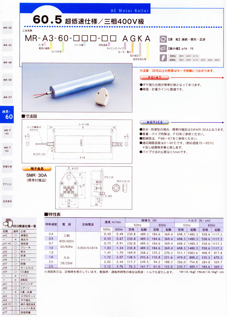 Э͵綯ͲMR-A3-60-***-** AGKA